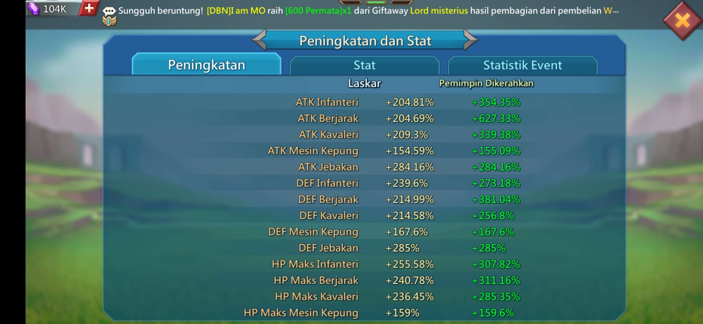 Sell account 